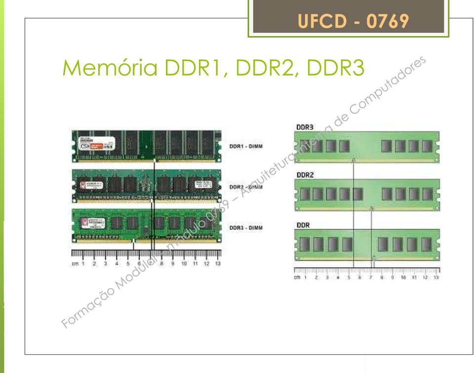DDR2,