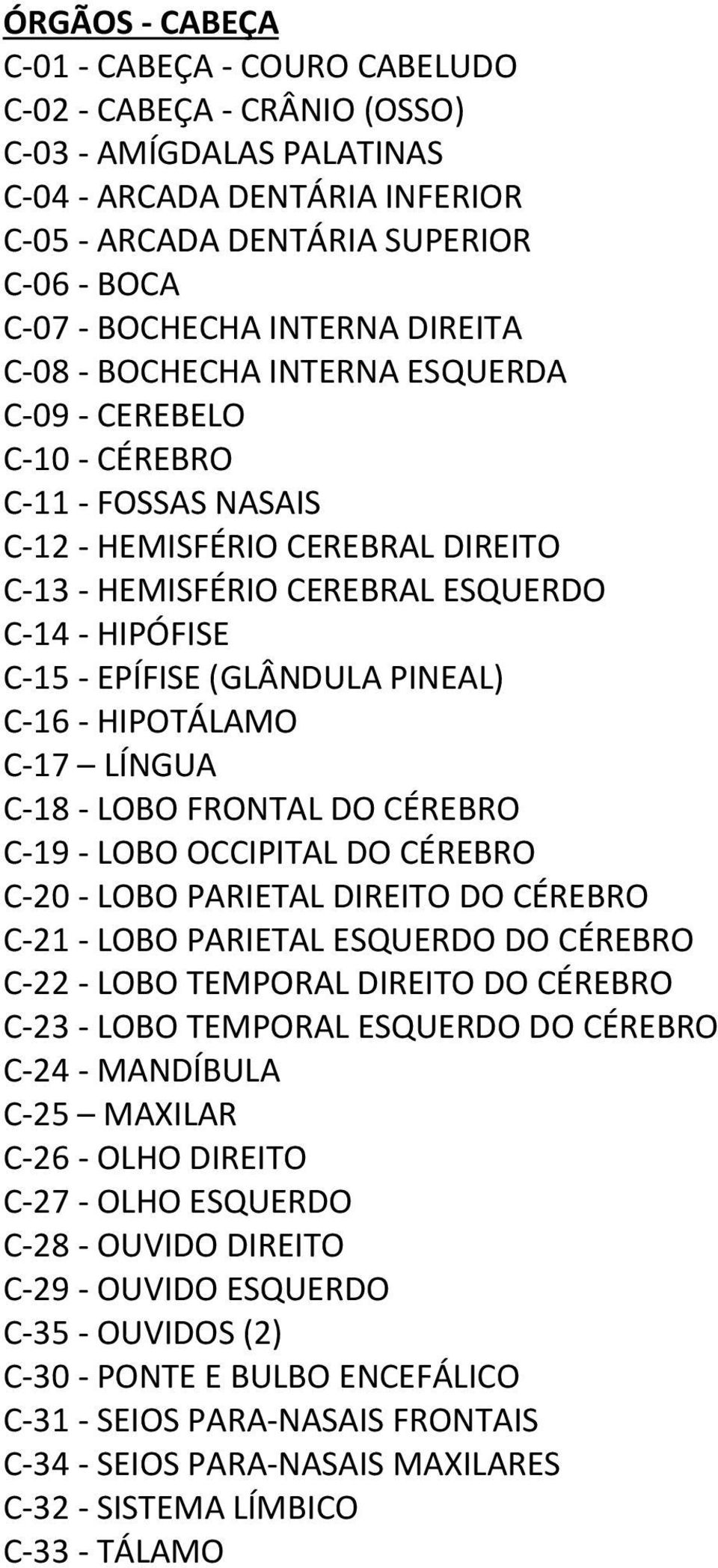 EPÍFISE (GLÂNDULA PINEAL) C-16 - HIPOTÁLAMO C-17 LÍNGUA C-18 - LOBO FRONTAL DO CÉREBRO C-19 - LOBO OCCIPITAL DO CÉREBRO C-20 - LOBO PARIETAL DIREITO DO CÉREBRO C-21 - LOBO PARIETAL ESQUERDO DO