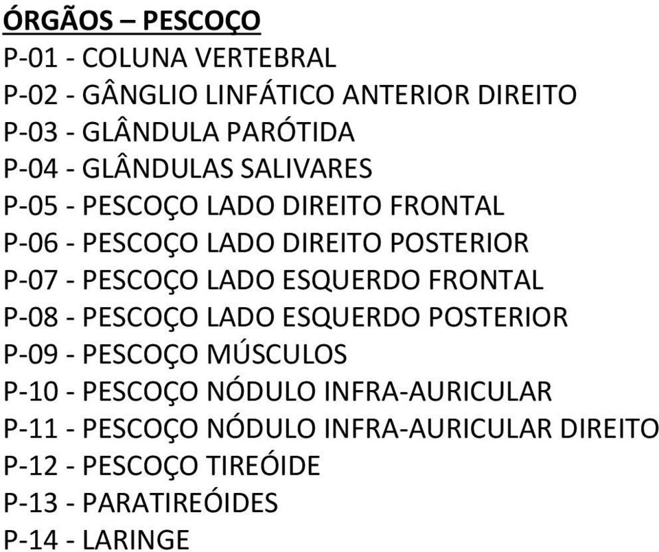 LADO ESQUERDO FRONTAL P-08 - PESCOÇO LADO ESQUERDO POSTERIOR P-09 - PESCOÇO MÚSCULOS P-10 - PESCOÇO NÓDULO