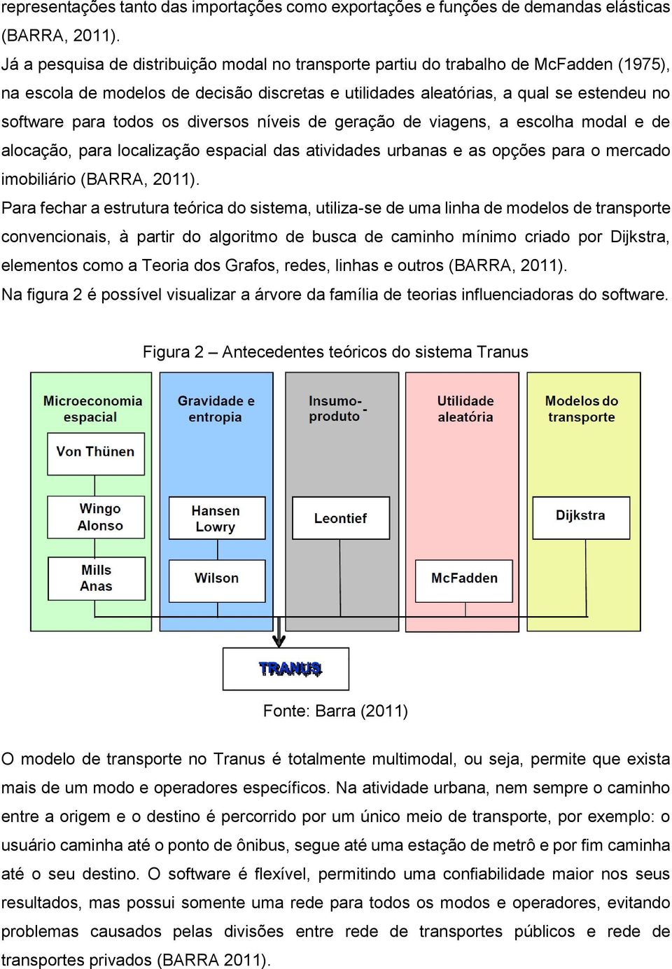 os diversos níveis de geração de viagens, a escolha modal e de alocação, para localização espacial das atividades urbanas e as opções para o mercado imobiliário (BARRA, 2011).