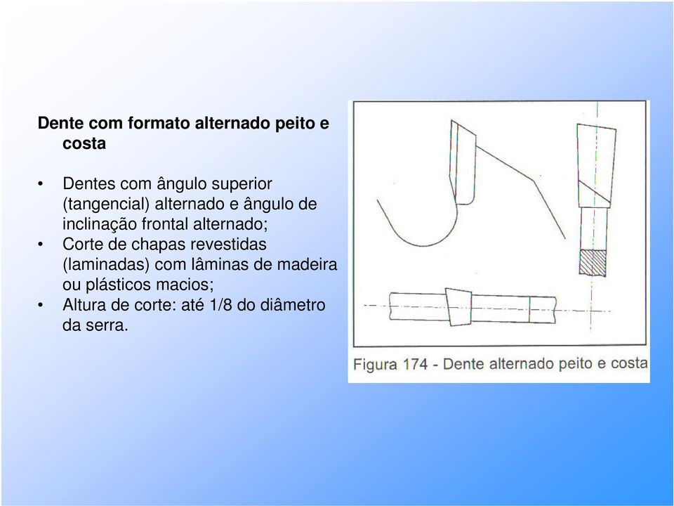 alternado; Corte de chapas revestidas (laminadas) com lâminas de