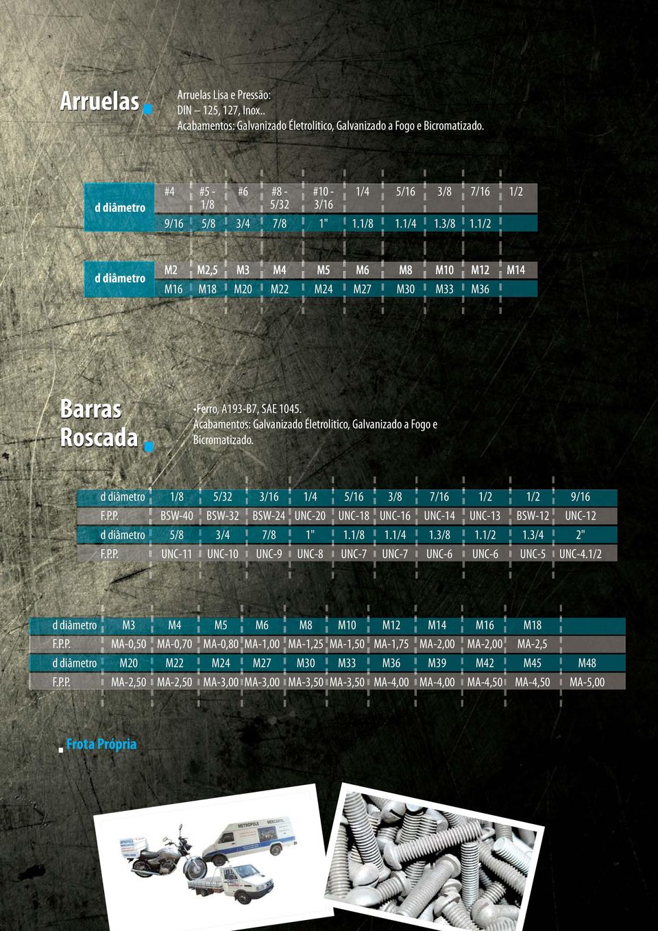 1/2 d diâmetro M2 M2,5 M3 M4 M5 M6 M8 M10 M12 M14 M16 M18 M20 M22 M24 M27 M30 M33 M36 Barras Roscada Ferro, A193-B7, SAE 1045.