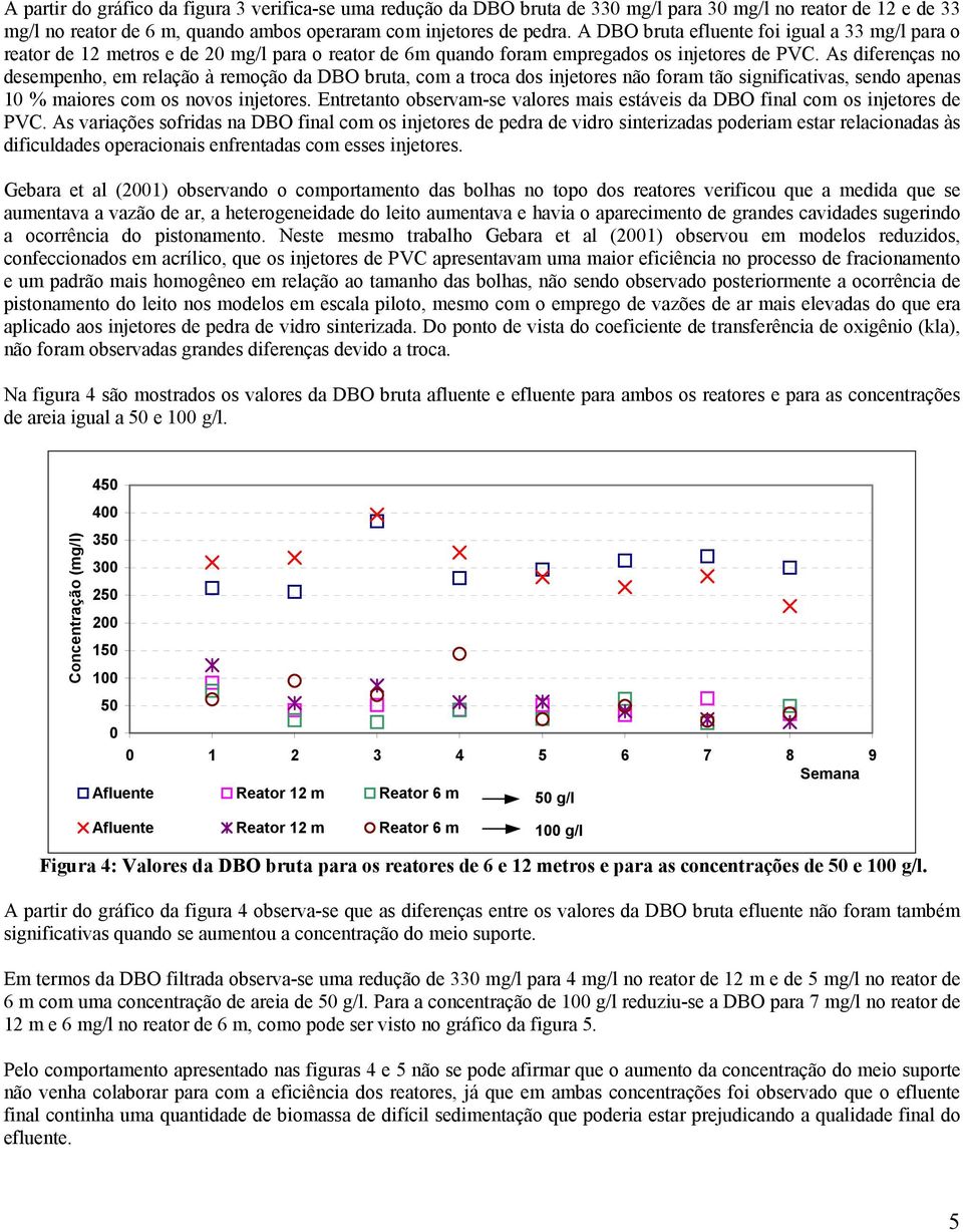 As diferenças no desempenho, em relação à remoção da DBO bruta, com a troca dos injetores não foram tão significativas, sendo apenas 1 % maiores com os novos injetores.