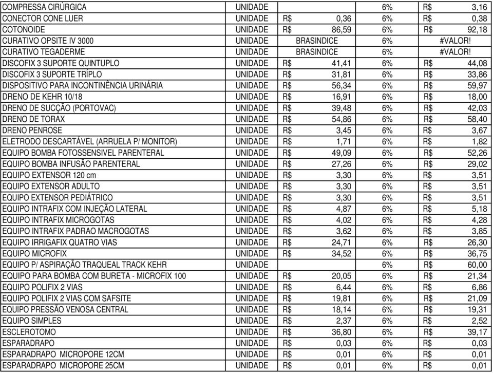 DISCOFIX 3 SUPORTE QUINTUPLO UNIDADE R$ 41,41 44,08 DISCOFIX 3 SUPORTE TRÍPLO UNIDADE R$ 31,81 33,86 DISPOSITIVO PARA INCONTINÊNCIA URINÁRIA UNIDADE R$ 56,34 59,97 DRENO DE KEHR 10/18 UNIDADE R$