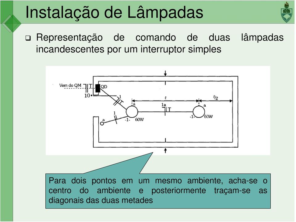 dois pontos em um mesmo ambiente, acha-se o centro do