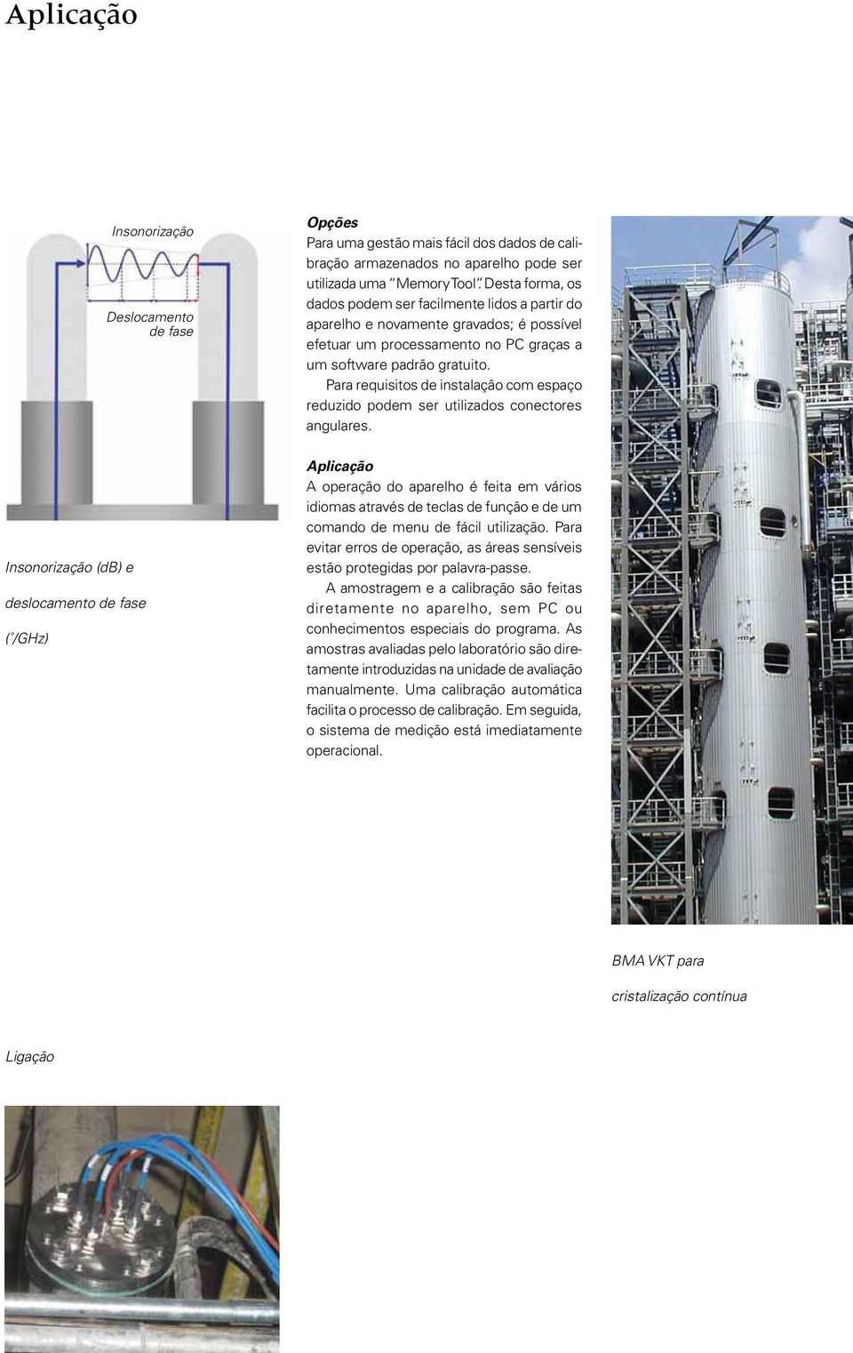 Para requisitos de instalação com espaço reduzido podem ser utilizados conectores angulares.