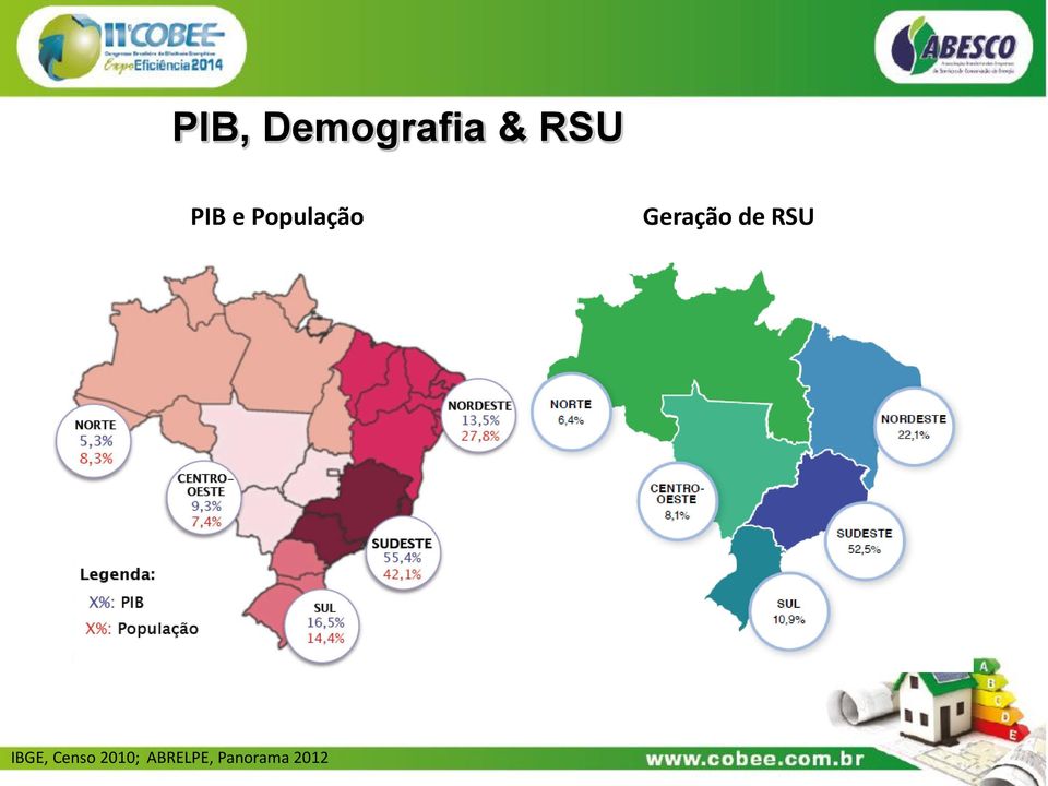 de RSU IBGE, Censo