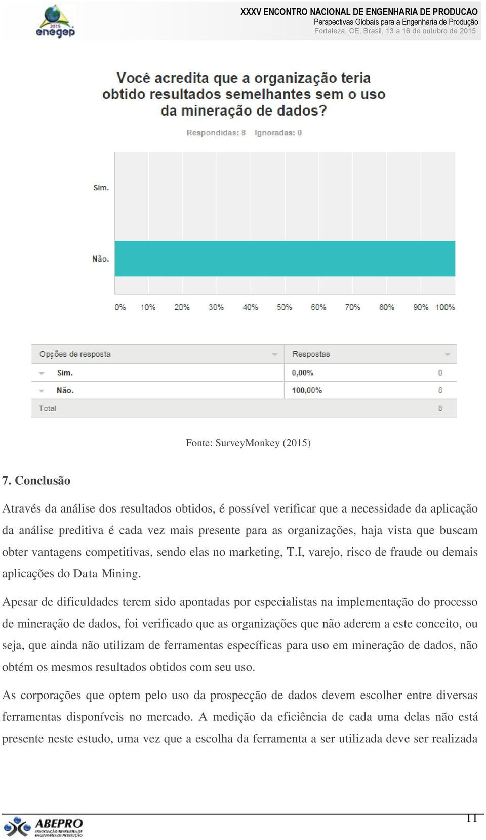 obter vantagens competitivas, sendo elas no marketing, T.I, varejo, risco de fraude ou demais aplicações do Data Mining.