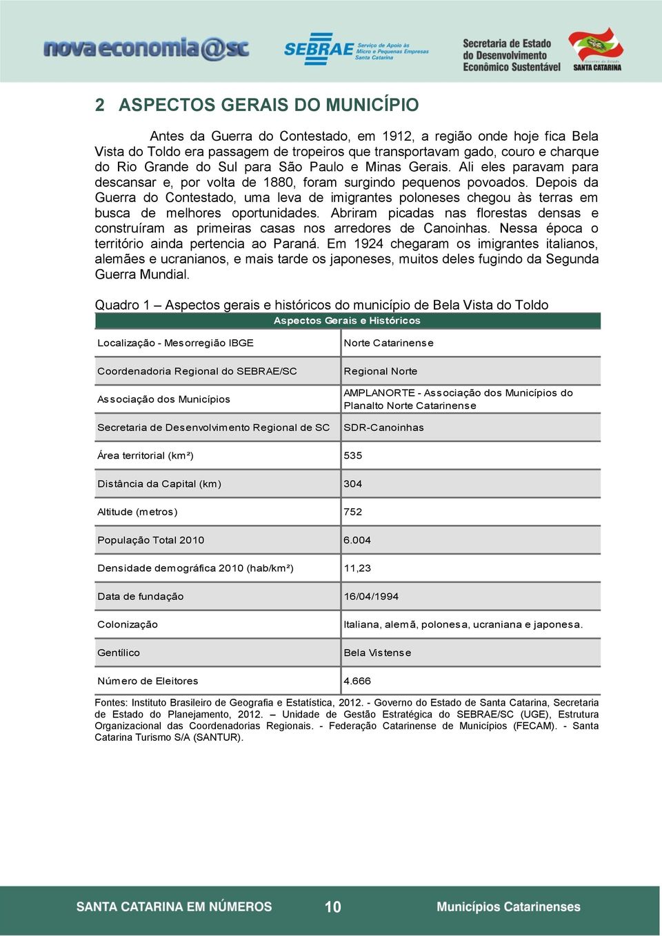 Depois da Guerra do Contestado, uma leva de imigrantes poloneses chegou às terras em busca de melhores oportunidades.