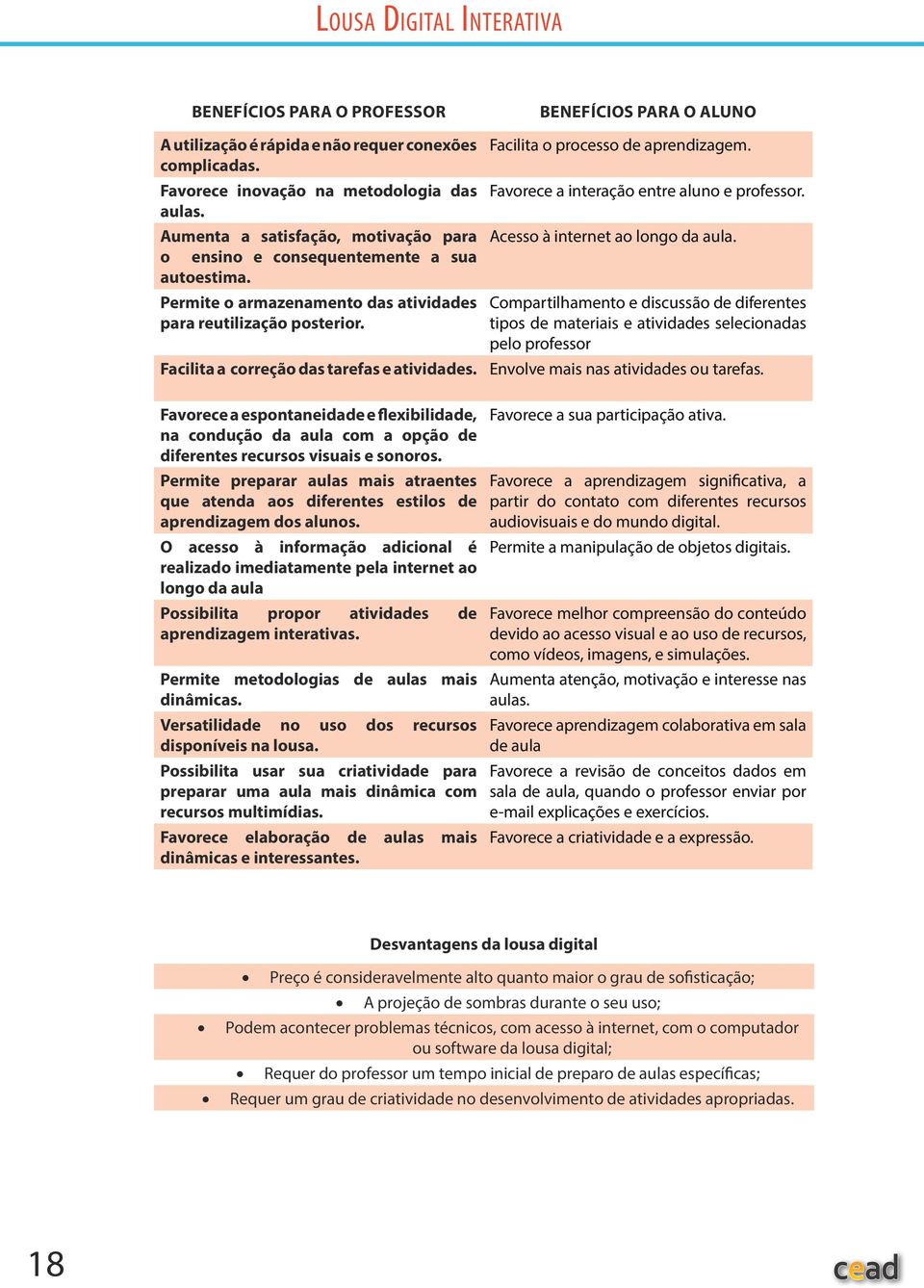 Favorece a interação entre aluno e professor. Acesso à internet ao longo da aula.