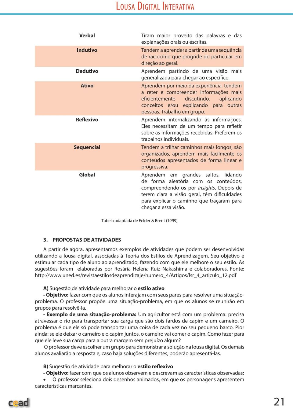 Aprendem por meio da experiência, tendem a reter e compreender informações mais eficientemente discutindo, aplicando conceitos e/ou explicando para outras pessoas. Trabalho em grupo.