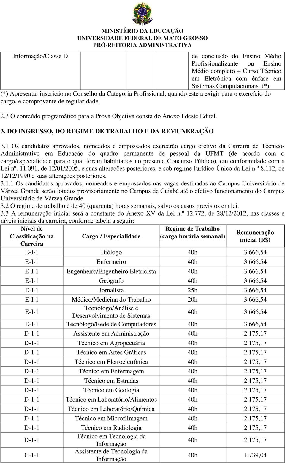 3 O conteúdo programático para a Prova Objetiva consta do Anexo I deste Edital. 3. DO INGRESSO, DO REGIME DE TRABALHO E DA REMUNERAÇÃO 3.