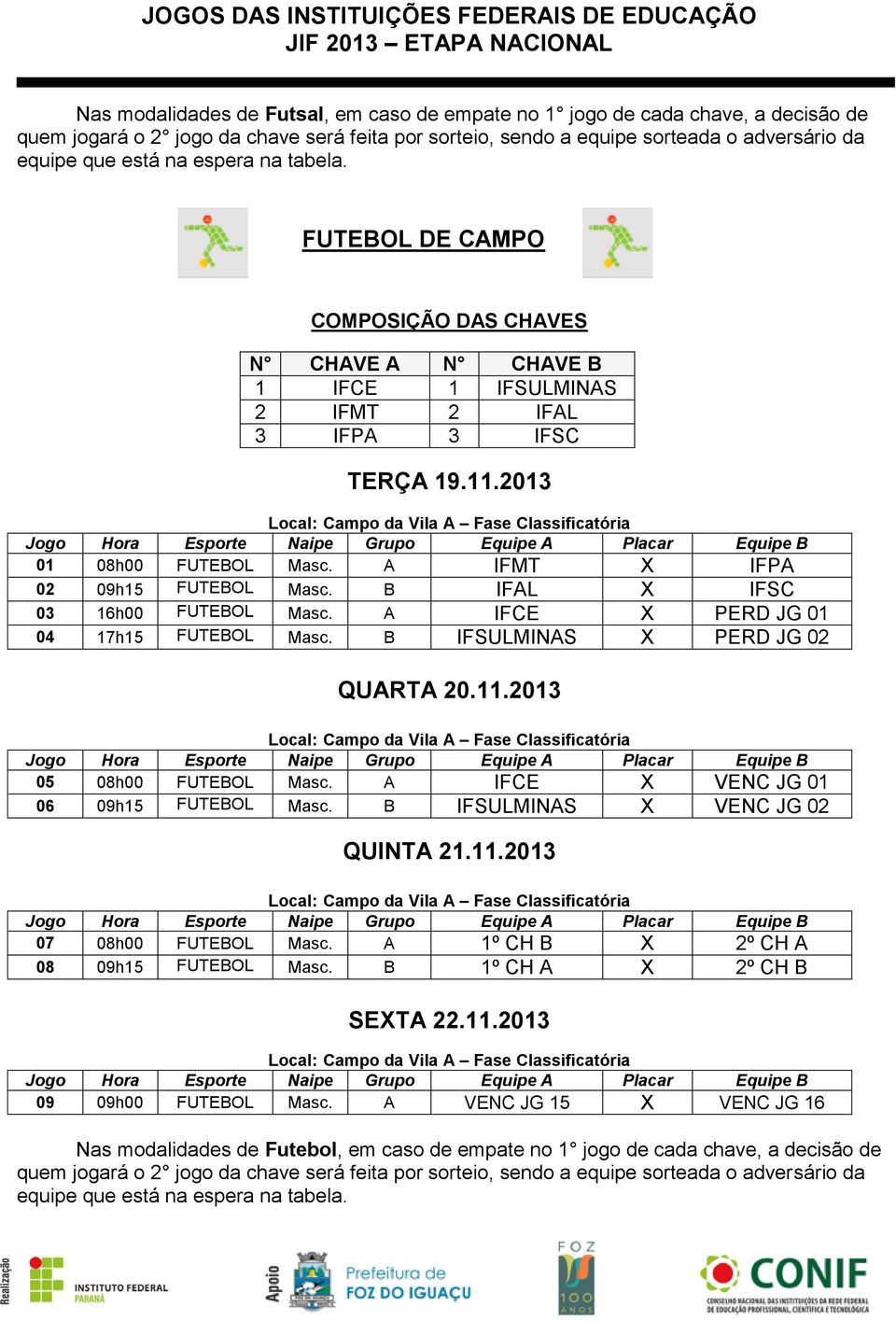 2013 Local: Campo da Vila A Fase Classificatória 01 08h00 FUTEBOL Masc. A IFMT X IFPA 02 09h15 FUTEBOL Masc. B IFAL X IFSC 03 16h00 FUTEBOL Masc. A IFCE X PERD JG 01 04 17h15 FUTEBOL Masc.