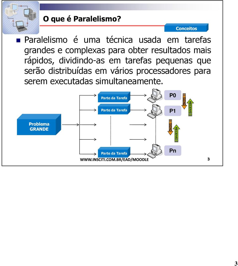 mais rápidos, dividindo-as em tarefas pequenas que serão distribuídas em vários processadores