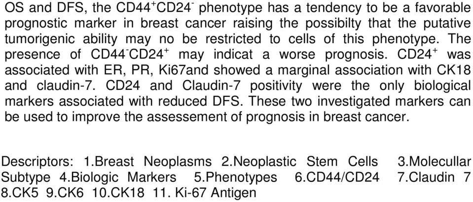 CD24 + was associated with ER, PR, Ki67and showed a marginal association with CK18 and claudin-7.