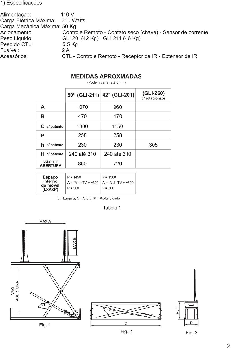 5mm) 50 (GLI-211) 42 (GLI-201) (GLI-260) c/ rotacionaor A B C P h H s/ batente s/ batente c/ batente VÃO DE ABERTURA 1070 960 470 470 1300 1150 258 258 230 230 240 até 310 240 até