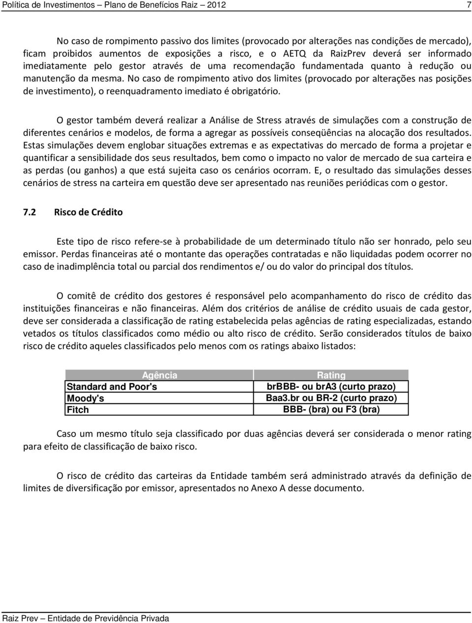 No caso de rompimento ativo dos limites (provocado por alterações nas posições de investimento), o reenquadramento imediato é obrigatório.