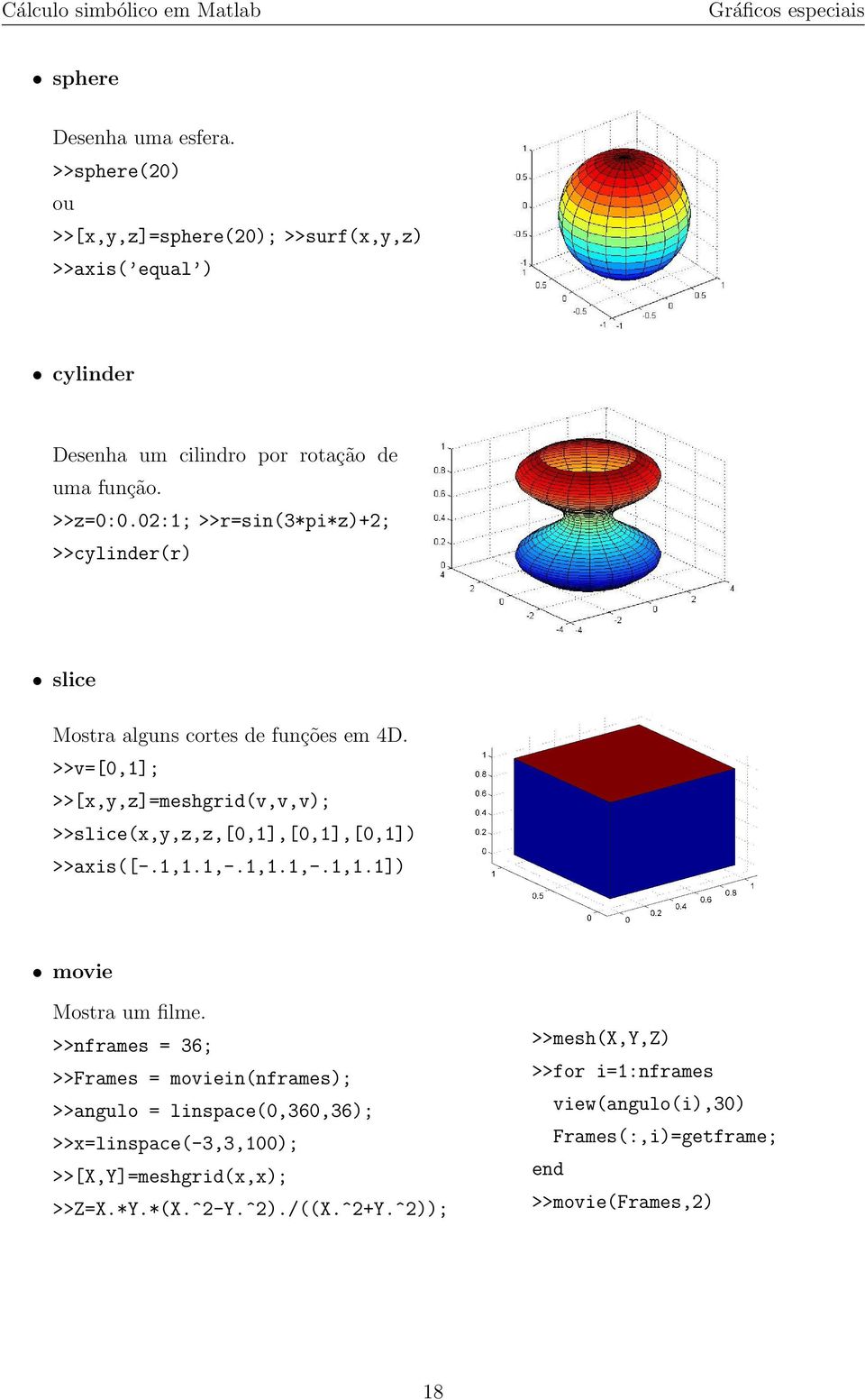 02:1; >>r=sin(3*pi*z)+2; >>cylinder(r) slice Mostra alguns cortes de funções em 4D.