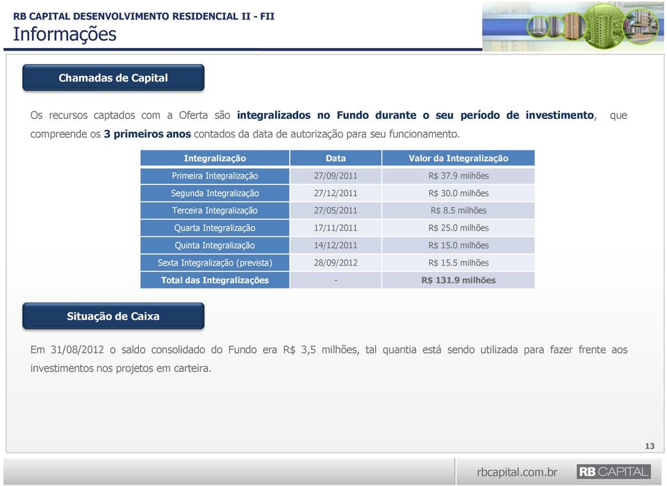 0 milhões Terceira Integralização 27/05/2011 R$ 8.5 milhões Quarta Integralização 17/11/2011 R$ 25.0 milhões Quinta Integralização 14/12/2011 R$ 15.