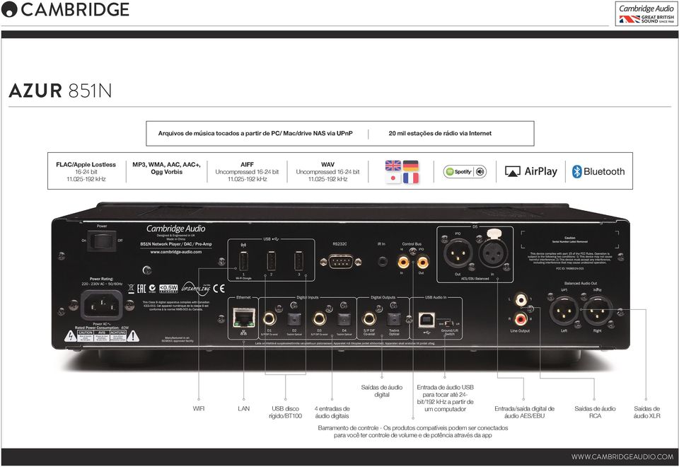 025-192 khz WIFI LAN USB disco rígido/bt100 4 entradas de áudio digitais Saídas de áudio digital Entrada de áudio USB para tocar até 24- bit/192 khz a partir de