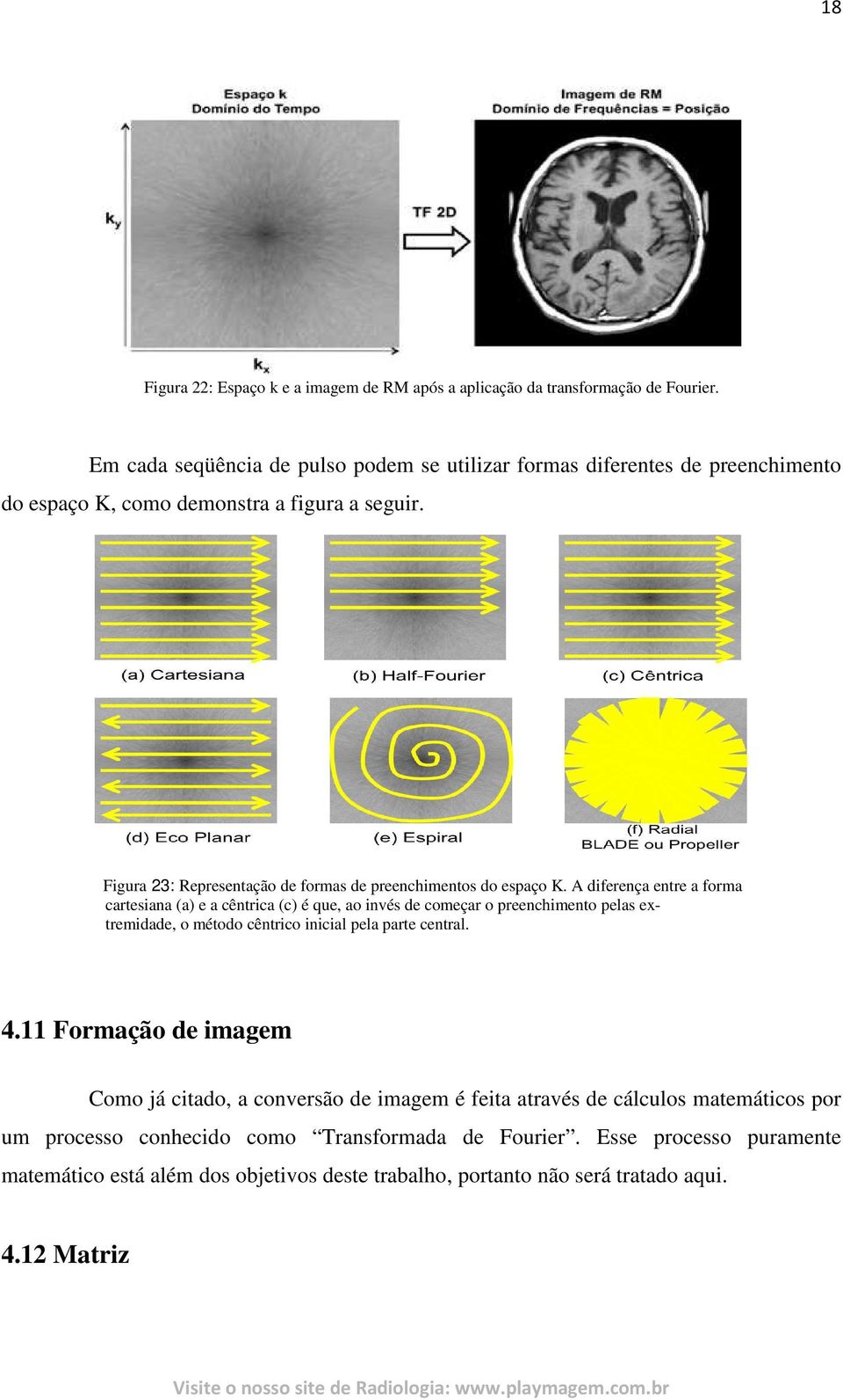 Figura 23: Representação de formas de preenchimentos do espaço K.