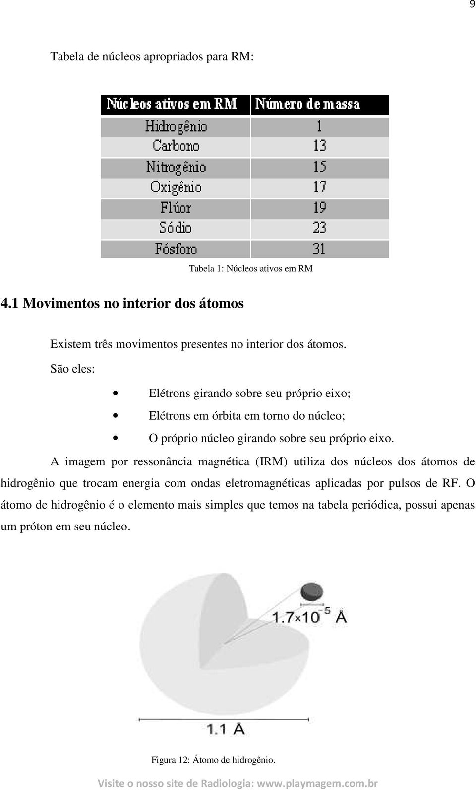 São eles: Elétrons girando sobre seu próprio eixo; Elétrons em órbita em torno do núcleo; O próprio núcleo girando sobre seu próprio eixo.