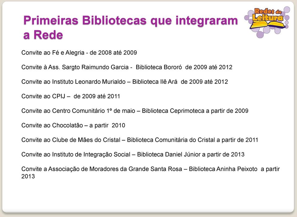 2011 Convite ao Centro Comunitário 1º de maio Biblioteca Ceprimoteca a partir de 2009 Convite ao Chocolatão a partir 2010 Convite ao Clube de Mães do Cristal