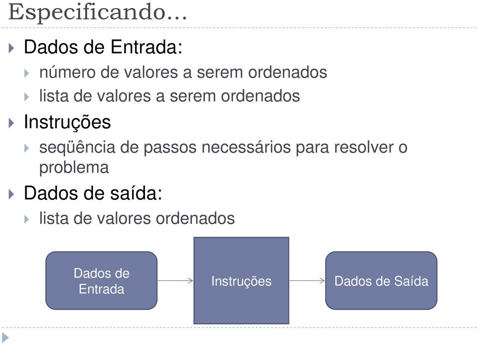 de valores a serem ordenados Instruções seqüência de passos