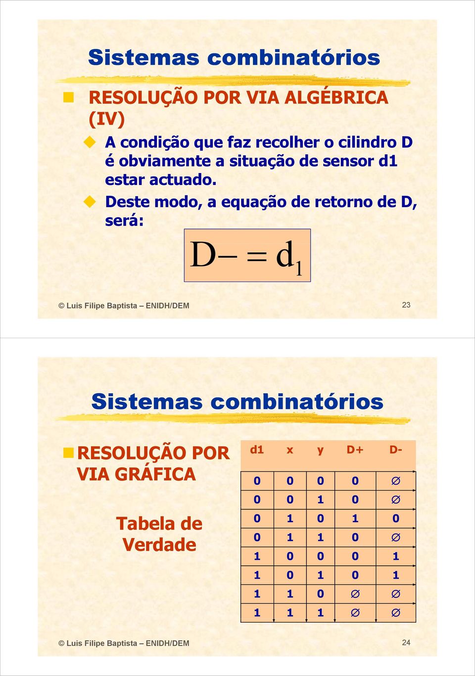 Deste modo, a equação de retorno de D, será: D = d1 Luis Filipe Baptista ENIDH/DEM 23 i