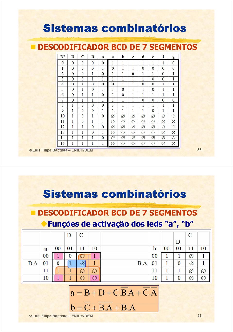 SEGMENTOS Funções de activação dos leds a, b a = B +