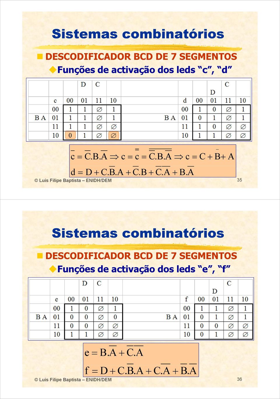 A Luis Filipe Baptista ENIDH/DEM 35 DESCODIFICADOR BCD DE 7 SEGMENTOS Funções