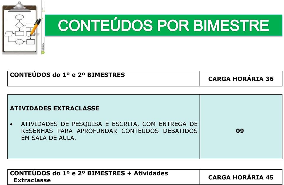 RESENHAS PARA APROFUNDAR CONTEÚDOS DEBATIDOS EM SALA DE AULA.