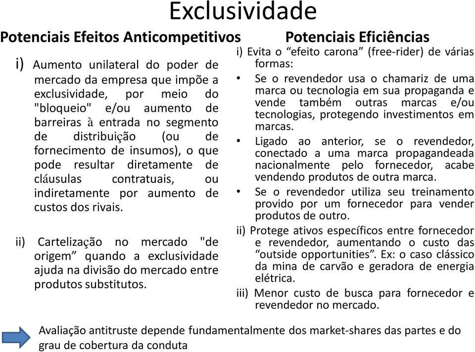 ii) Cartelização no mercado "de origem quando a exclusividade ajuda na divisão do mercado entre produtos substitutos.