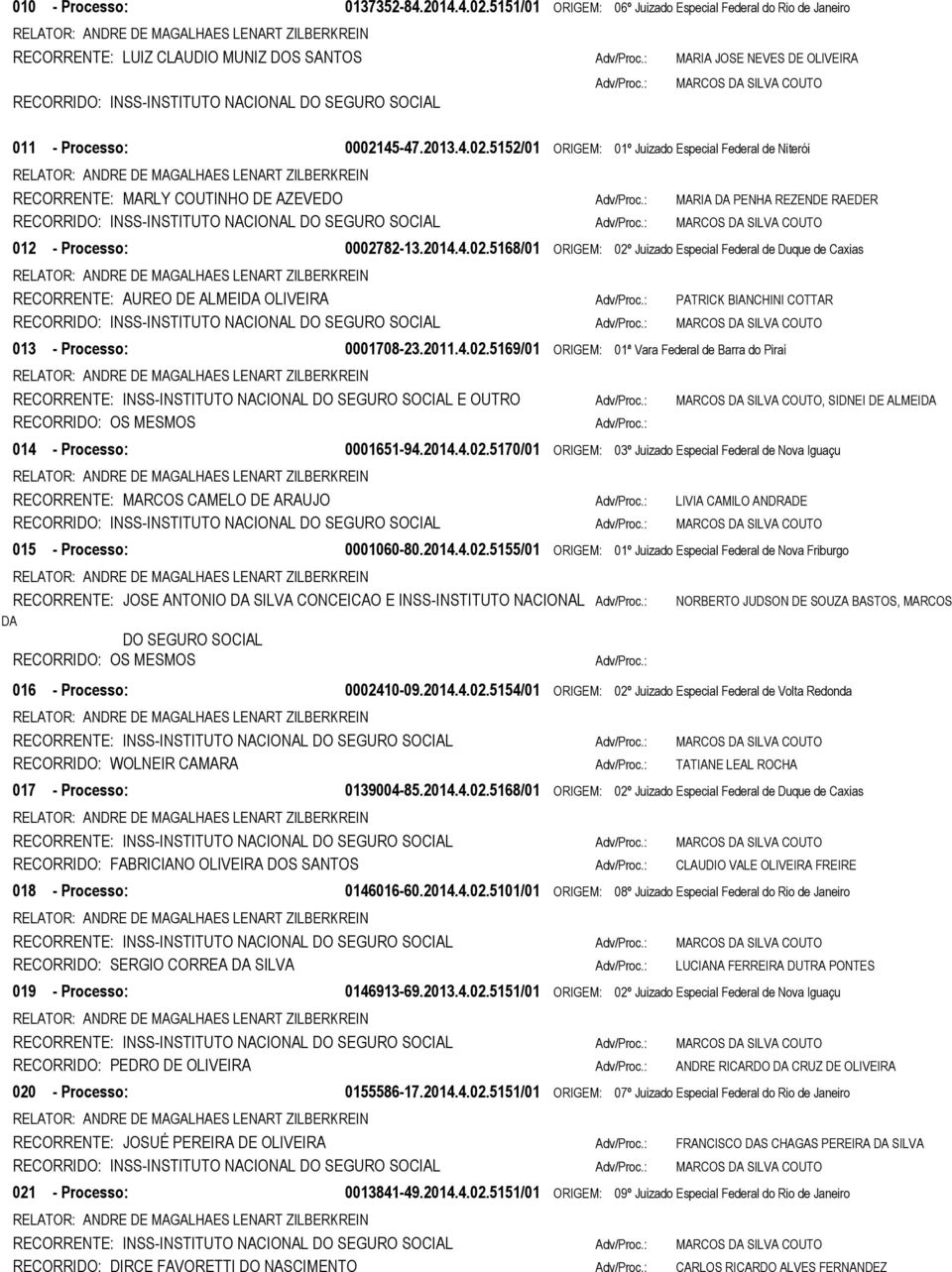 SILVA COUTO 011 - Processo: 0002145-47.2013.4.02.5152/01 ORIGEM: 01º Juizado Especial Federal de Niterói RECORRENTE: MARLY COUTINHO DE AZEVEDO MARIA DA PENHA REZENDE RAEDER 012 - Processo: 0002782-13.