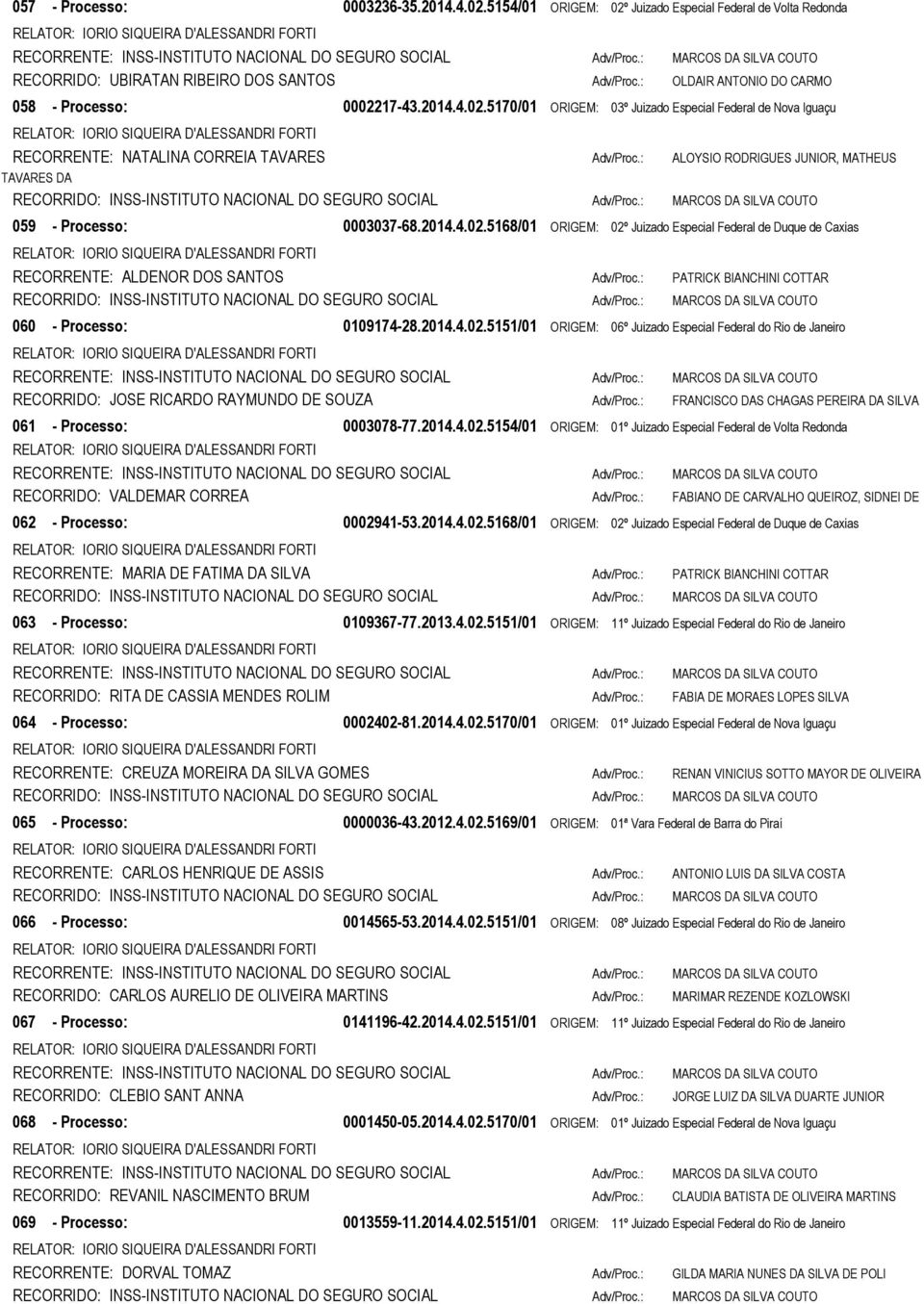 2014.4.02.5168/01 ORIGEM: 02º Juizado Especial Federal de Duque de Caxias RECORRENTE: ALDENOR DOS SANTOS PATRICK BIANCHINI COTTAR 060 - Processo: 0109174-28.2014.4.02.5151/01 ORIGEM: 06º Juizado Especial Federal do Rio de Janeiro RECORRIDO: JOSE RICARDO RAYMUNDO DE SOUZA FRANCISCO DAS CHAGAS PEREIRA DA SILVA 061 - Processo: 0003078-77.