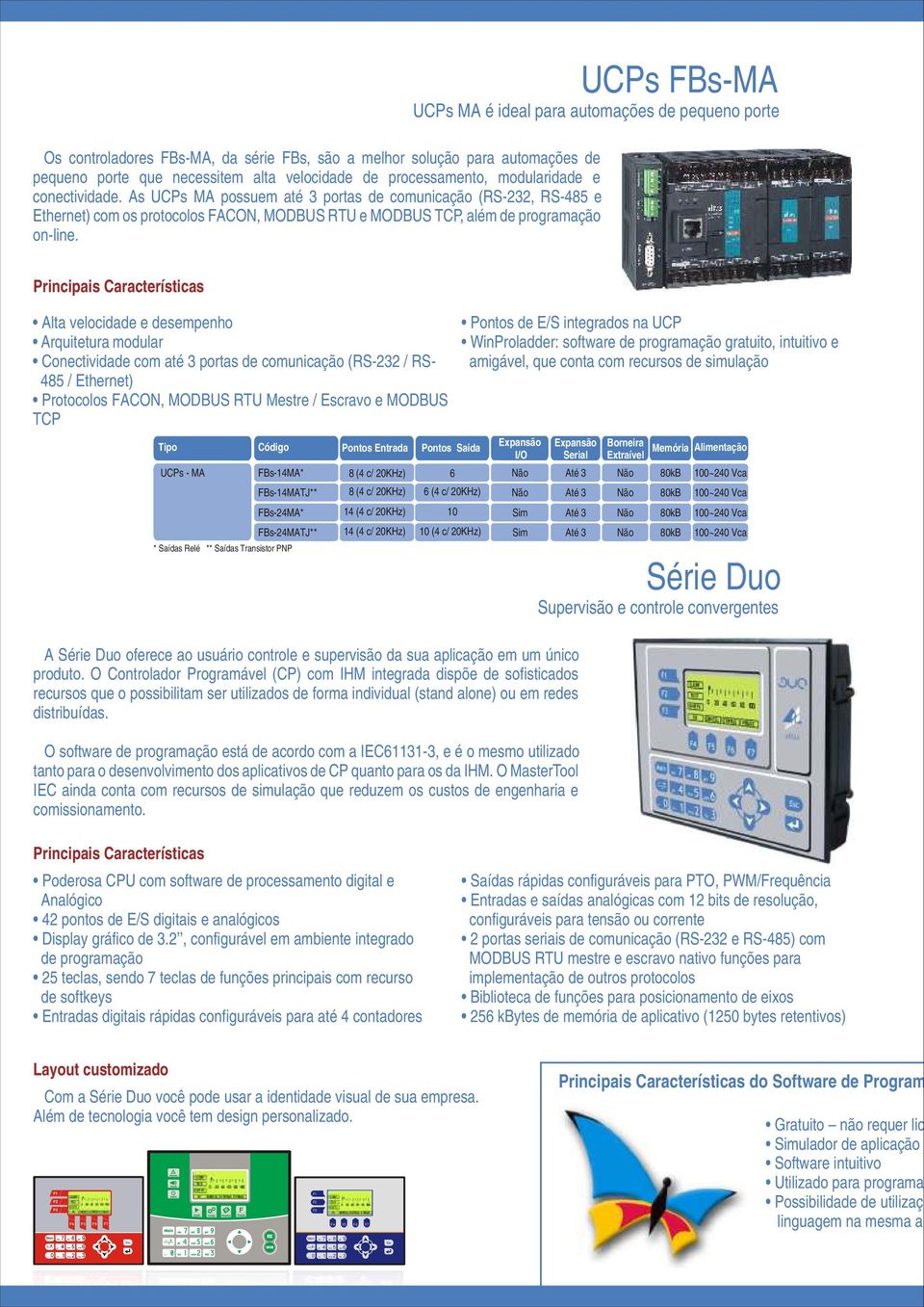 As UCPs MA possuem até 3 portas de comunicação (RS-232, RS-485 e Ethernet) com os protocolos FACON, MODBUS RTU e MODBUS TCP, além de programação on-line.