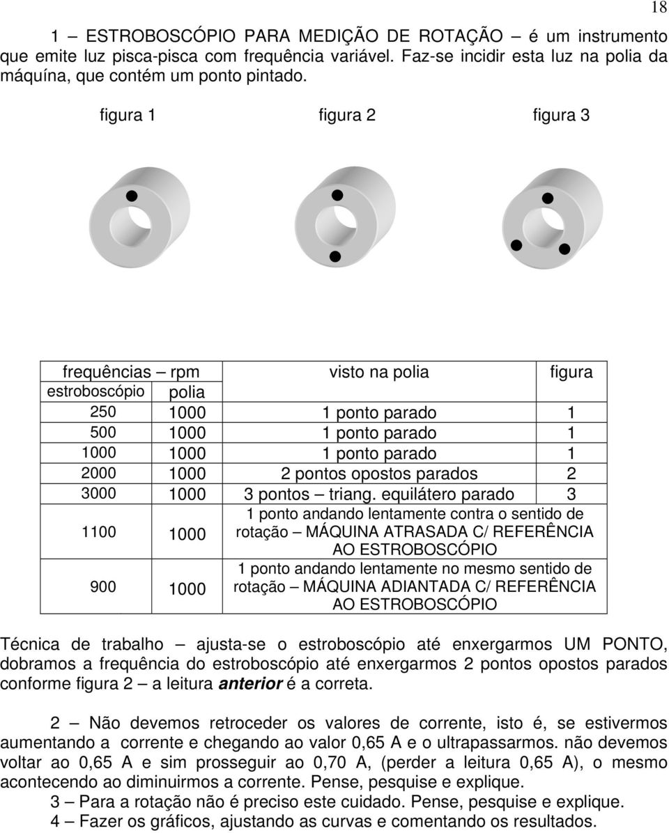 parados 2 3000 1000 3 pontos triang.