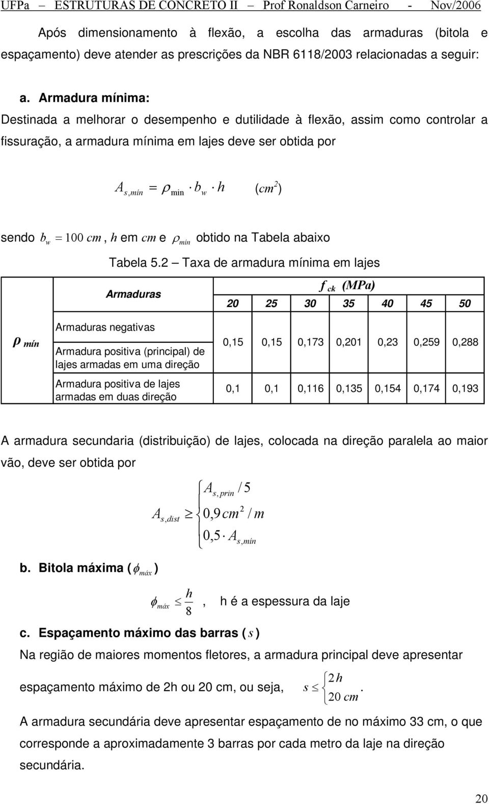 Armadura mínima: Destinada a mehorar o desempenho e dutiidade à feão, assim como controar a fissuração, a armadura mínima em ajes deve ser obtida por As, mín = ρ min bw h (cm ) sendo b w 100 cm, h em