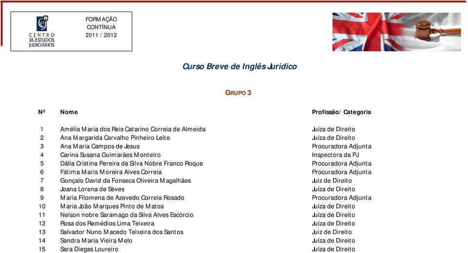 Oliveira Magalhães Juiz de Direito 8 Joana Lorena de Sèves Juíza de Direito 9 Maria Filomena de Azevedo Correia Rosado Procuradora Adjunta 10 Maria João Marques Pinto de Matos Juíza de Direito 11