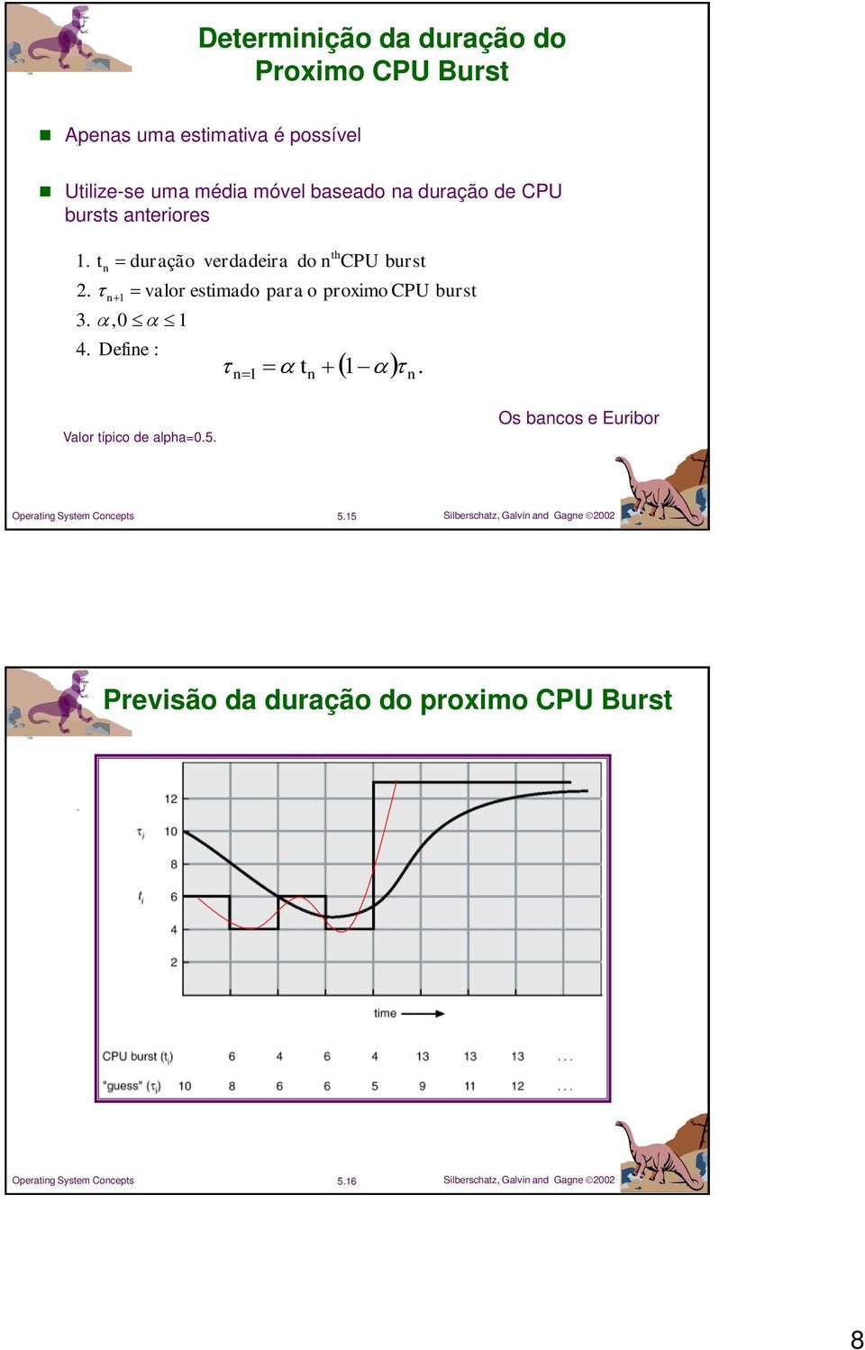 n n 1 duração verdadeira do n 3.,0 1 4.