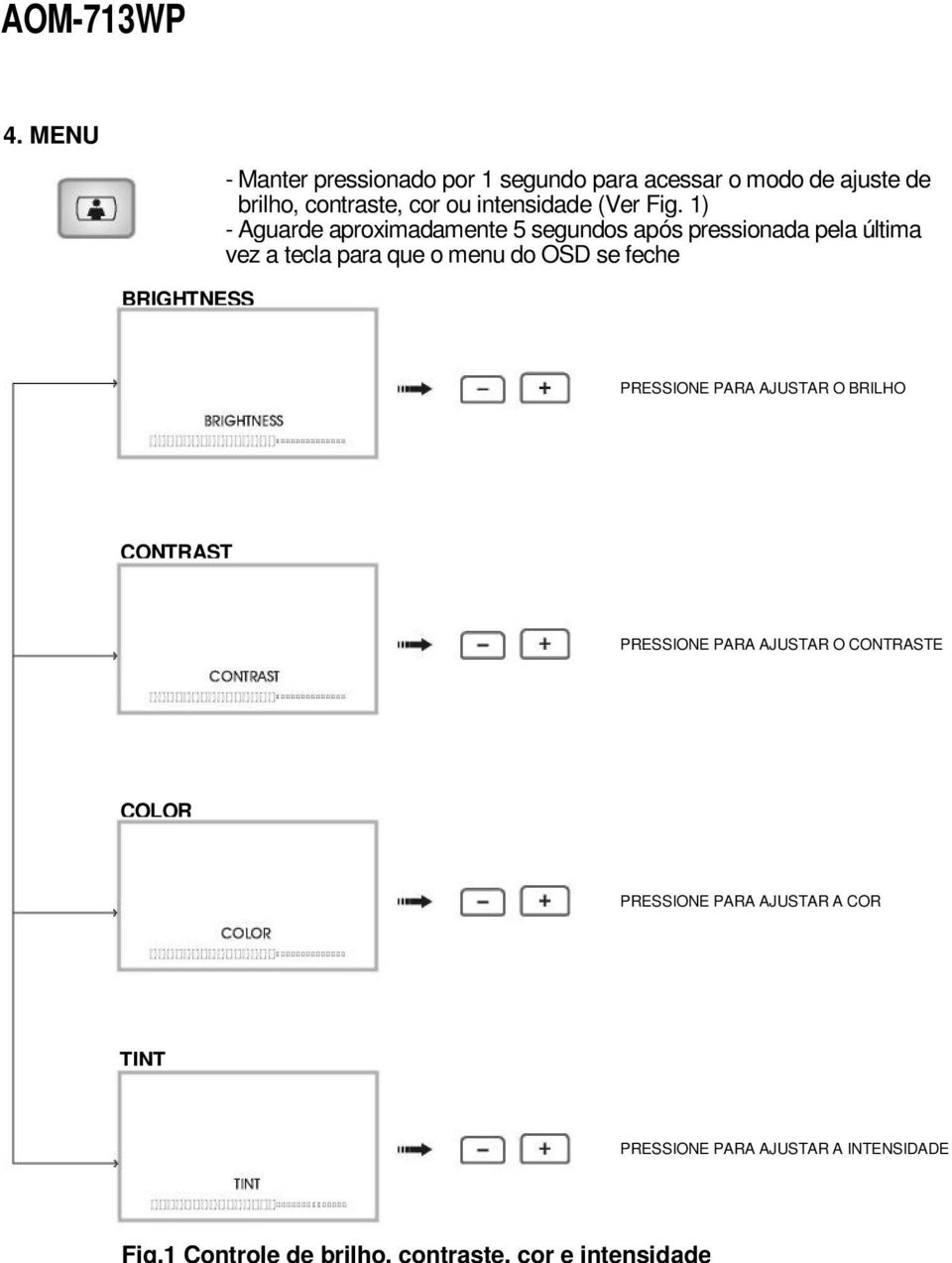 1) - Aguarde aproximadamente 5 segundos após pressionada pela última vez a tecla para que o menu do OSD se feche