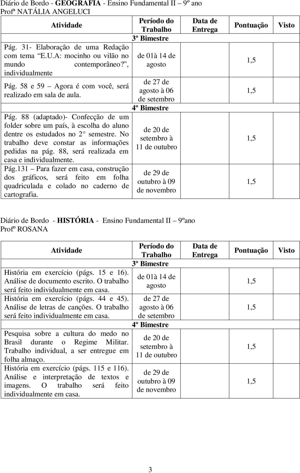 No trabalho deve constar as informações pedidas na pág. 88, será realizada em casa e individualmente. Pág.