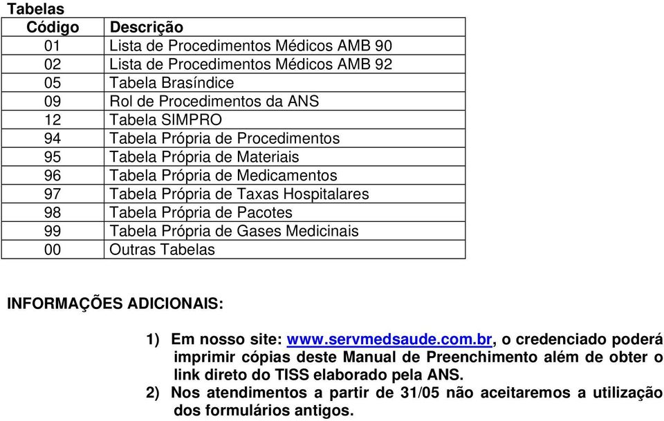 99 Tabela Própria de Gases Medicinais 00 Outras Tabelas INFORMAÇÕES ADICIONAIS: 1) Em nosso site: www.servmedsaude.com.
