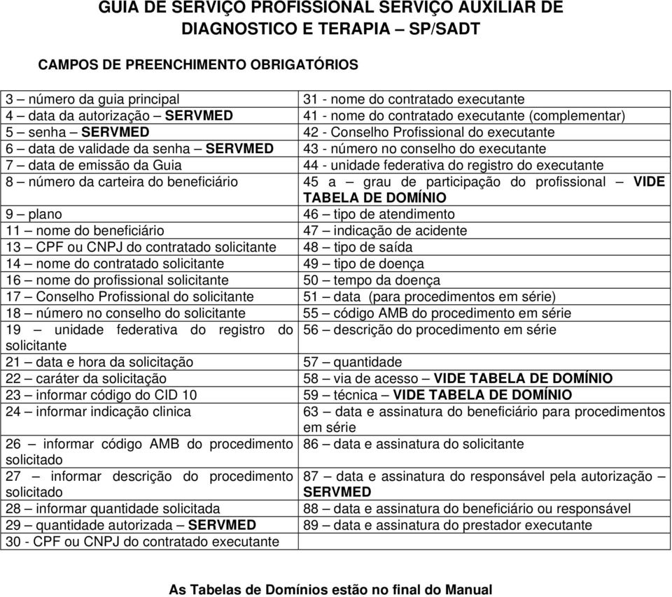 emissão da Guia 44 - unidade federativa do registro do executante 8 número da carteira do beneficiário 45 a grau de participação do profissional VIDE TABELA DE DOMÍNIO 9 plano 46 tipo de atendimento