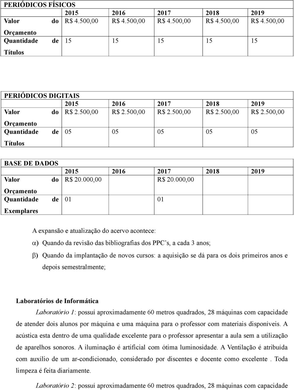 000,00 Orçamento Quantidade de Exemplares A expansão e atualização do acervo acontece: a) Quando da revisão das bibliografias dos PPC s, a cada 3 anos; b) Quando da implantação de novos cursos: a