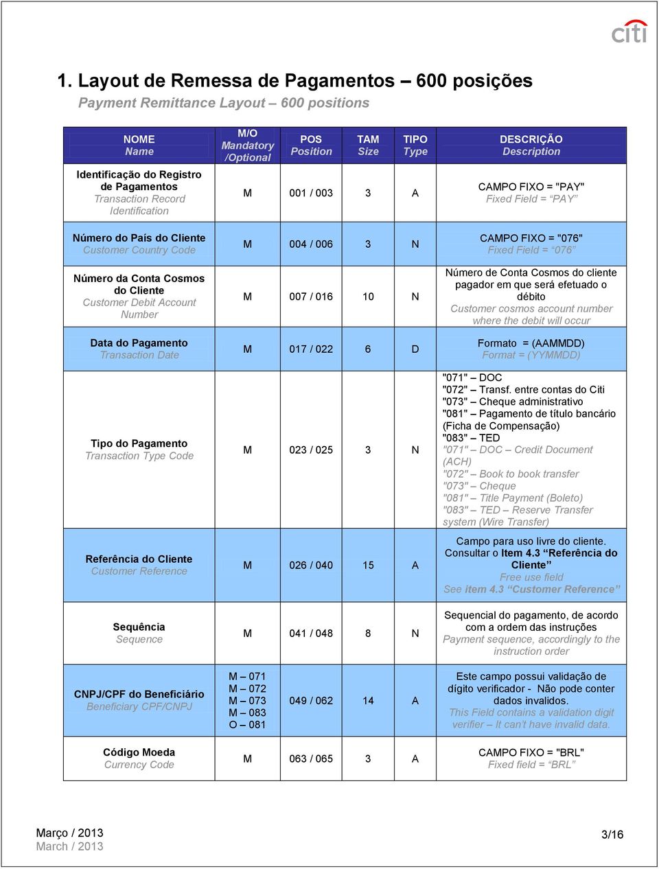 Sequência Sequence M/O Mandatory /Optional M 001 / 003 3 A M 004 / 006 3 N M 007 / 016 10 N M 017 / 022 6 D M 023 / 025 3 N M 026 / 040 15 A M 041 / 048 8 N CAMPO FIXO = "PAY" Fixed Field = PAY CAMPO