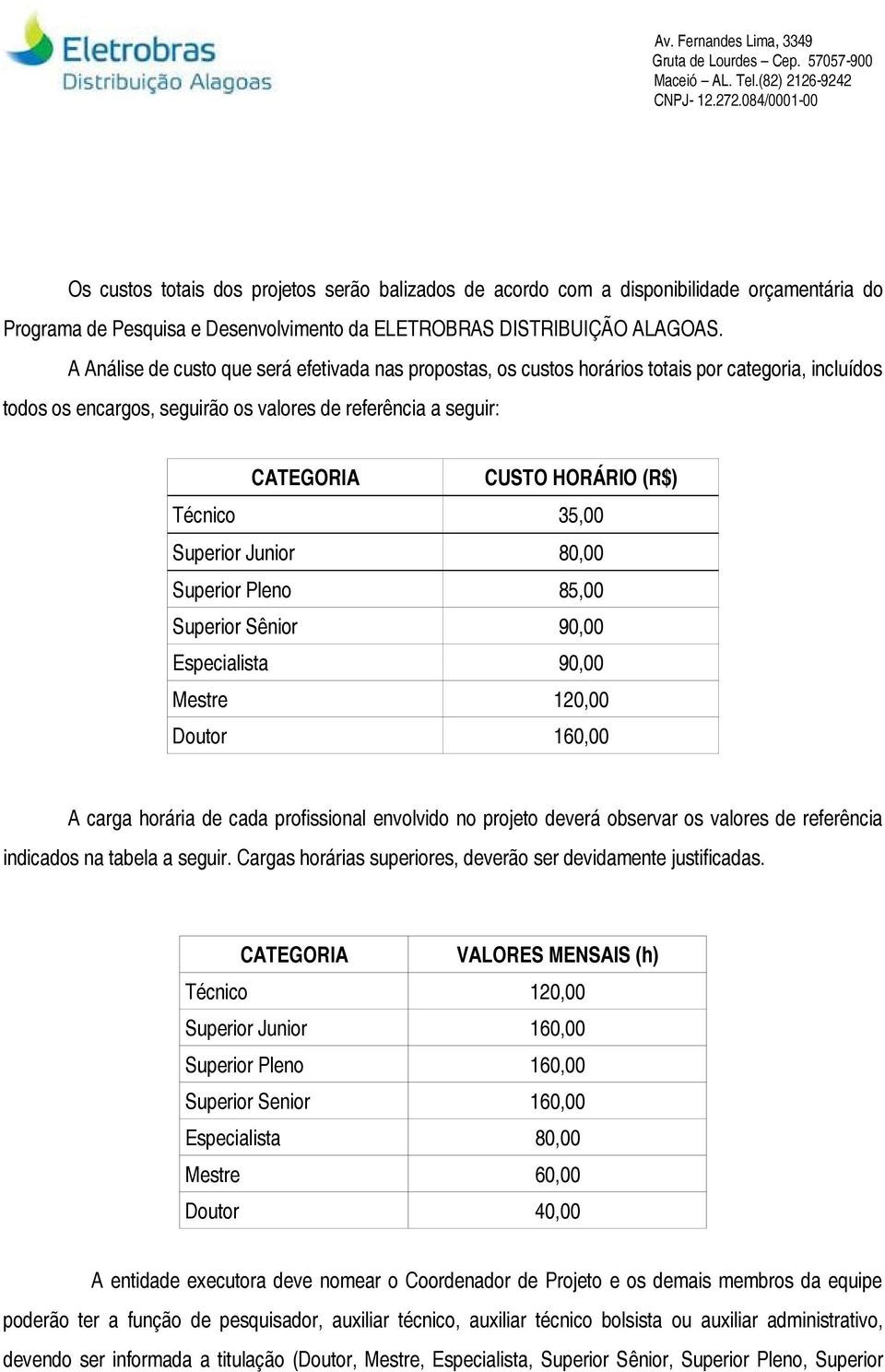 Técnico 35,00 Superior Junior 80,00 Superior Pleno 85,00 Superior Sênior 90,00 Especialista 90,00 Mestre 120,00 Doutor 160,00 A carga horária de cada profissional envolvido no projeto deverá observar