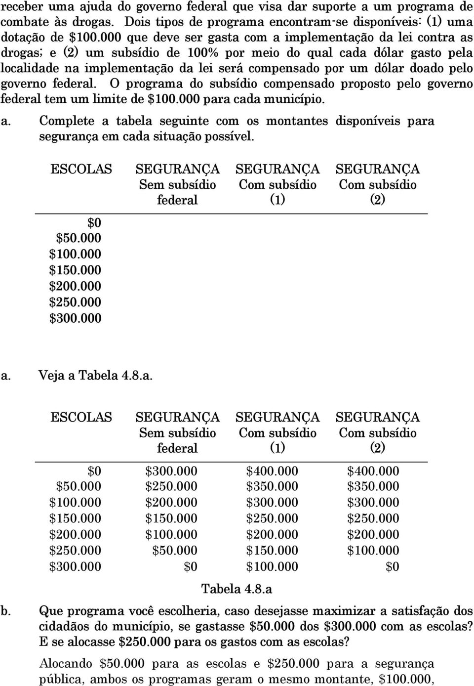 doado pelo governo federal. O programa do subsídio compensado proposto pelo governo federal tem um limite de $100.000 para cada município. a.