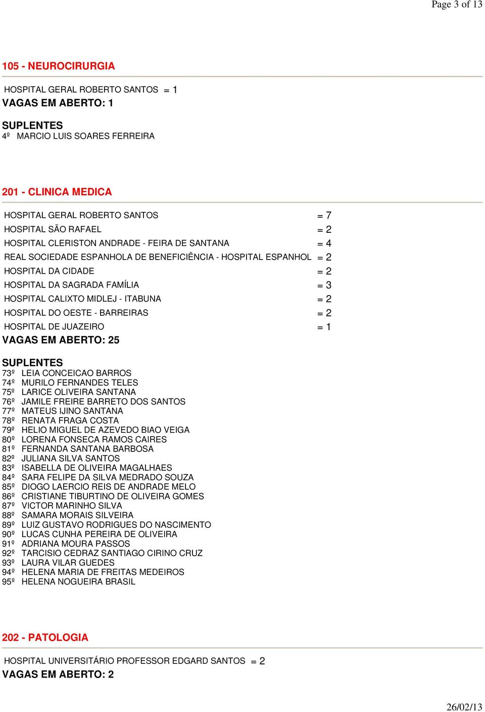 HOSPITAL DO OESTE - BARREIRAS = 2 HOSPITAL DE JUAZEIRO = 1 5 73º LEIA CONCEICAO BARROS 74º MURILO FERNANDES TELES 75º LARICE OLIVEIRA SANTANA 76º JAMILE FREIRE BARRETO DOS SANTOS 77º MATEUS IJINO