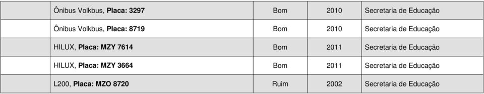 7614 Bom 2011 Secretaria de Educação HILUX, Placa: MZY 3664 Bom 2011